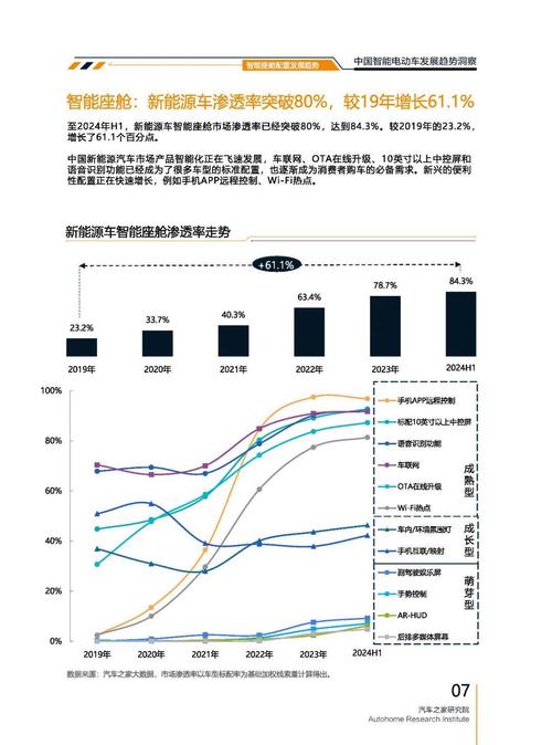 佛山顺德区蓝创海企业管理咨询起亚对未来市场的预测，名爵汽车品牌文化的传播
